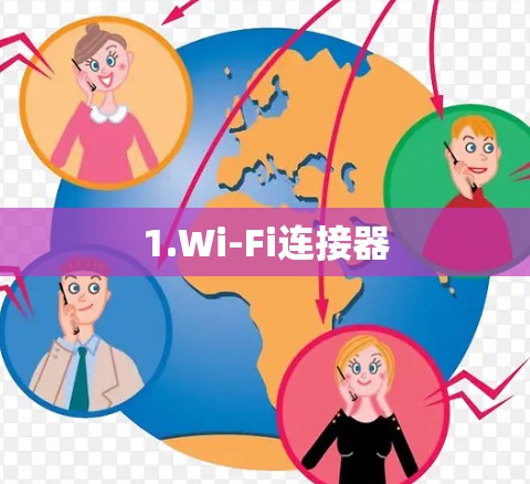 1.Wi-Fi连接器