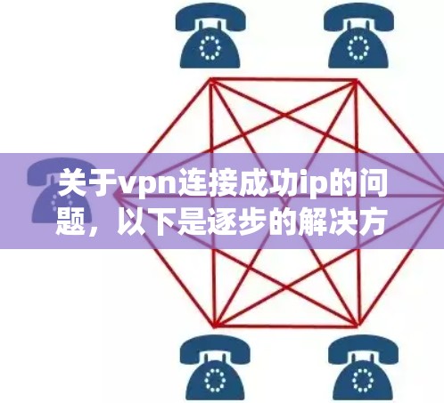 关于vpn连接成功ip的问题，以下是逐步的解决方案