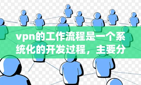 vpn的工作流程是一个系统化的开发过程，主要分为需求分析、系统开发、测试验证、部署和监控维护几个阶段。以下是详细的步骤和详细解释