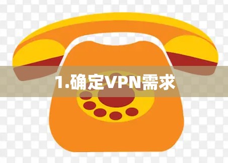 1.确定VPN需求