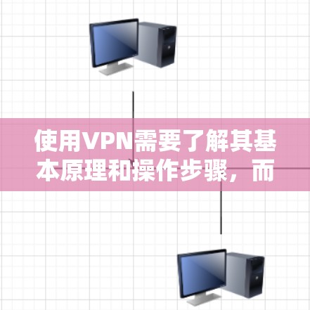 使用VPN需要了解其基本原理和操作步骤，而电信运营商可能因网络环境、设备配置或服务限制而无法提供VPN服务。以下是一些步骤和建议，帮助您尝试使用VPN