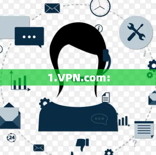 1.VPN.com: