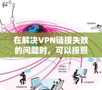 在解决VPN链接失败的问题时，可以按照以下步骤进行排查和修复