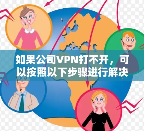 如果公司VPN打不开，可以按照以下步骤进行解决
