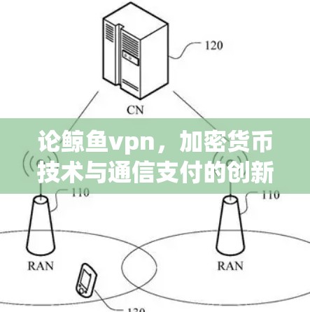 论鲸鱼vpn，加密货币技术与通信支付的创新解决方案