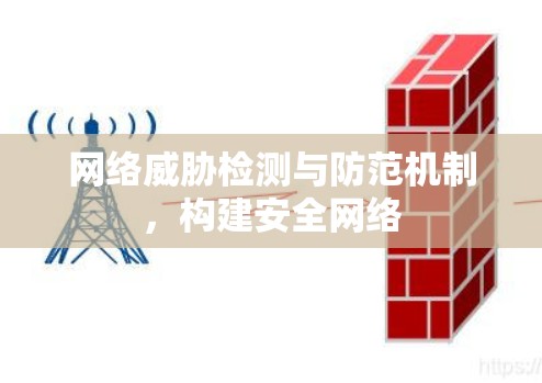 网络威胁检测与防范机制，构建安全网络