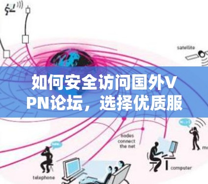 如何安全访问国外VPN论坛，选择优质服务的重要性