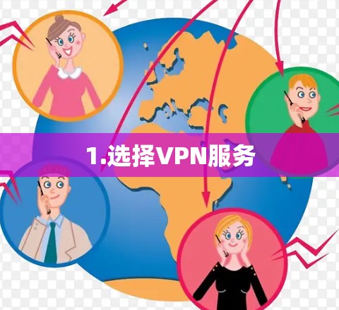 1.选择VPN服务