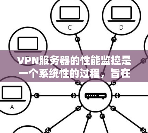 VPN服务器的性能监控是一个系统性的过程，旨在确保服务器的高效运行和稳定性。以下是对VPN服务器性能监控的详细步骤和建议