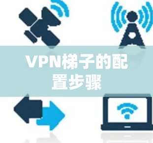VPN梯子的配置步骤 VPN梯子的配置步骤