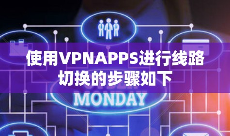 使用VPNAPPS进行线路切换的步骤如下