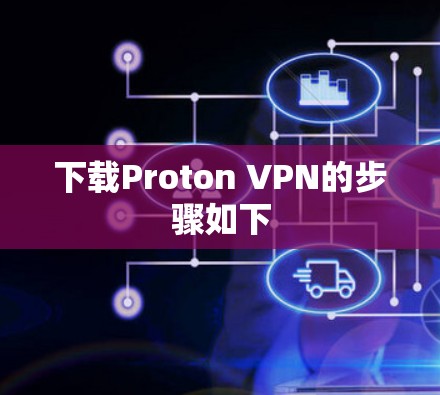 下载Proton VPN的步骤如下 下载Proton VPN的步骤如下